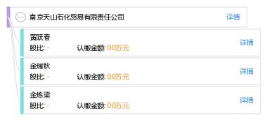 南京天山石化贸易有限责任公司